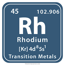 <p>Rhodium</p>