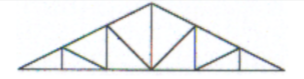 <p>Identify the type of truss as shown</p>