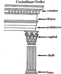 Most ornate of the orders- contains a base, a fluted column shaft, and the capital is elaborate and decorated with leaf carvings and bellshaped. Spiral volutes.