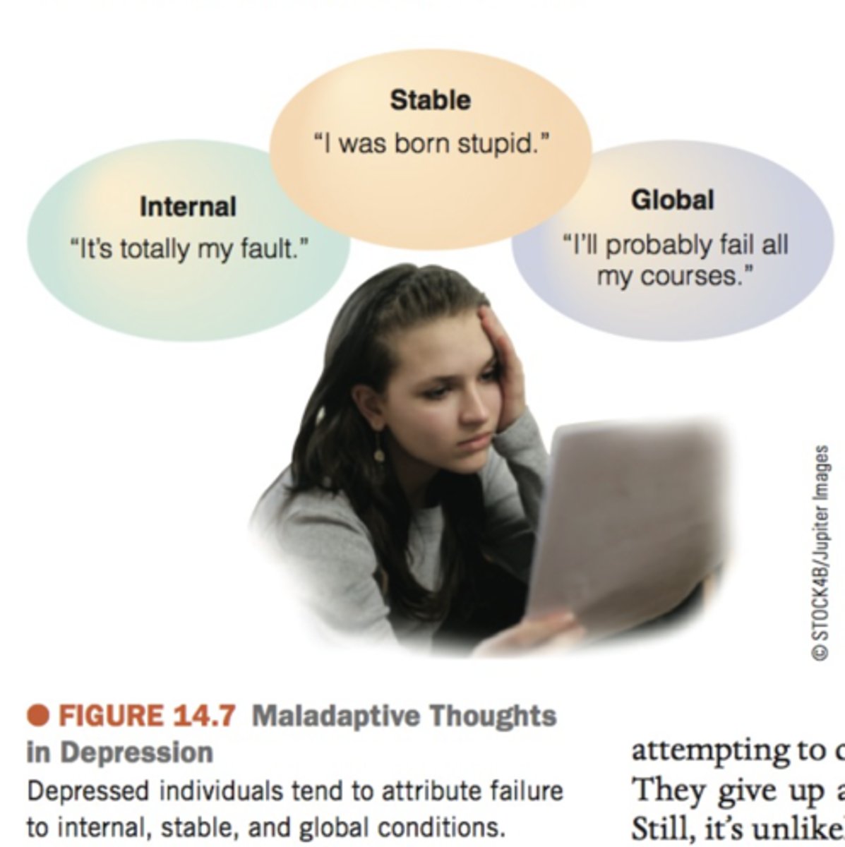 <p>unhelpful or negative thoughts that make problems worse instead of better.</p>