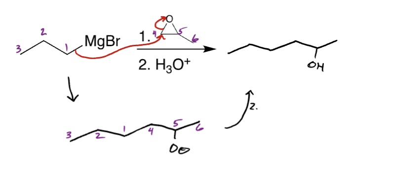 <p>Opening of epoxide with Grignard</p>