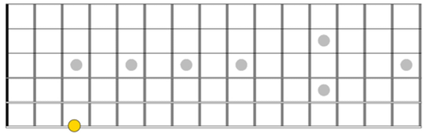 knowt flashcard image