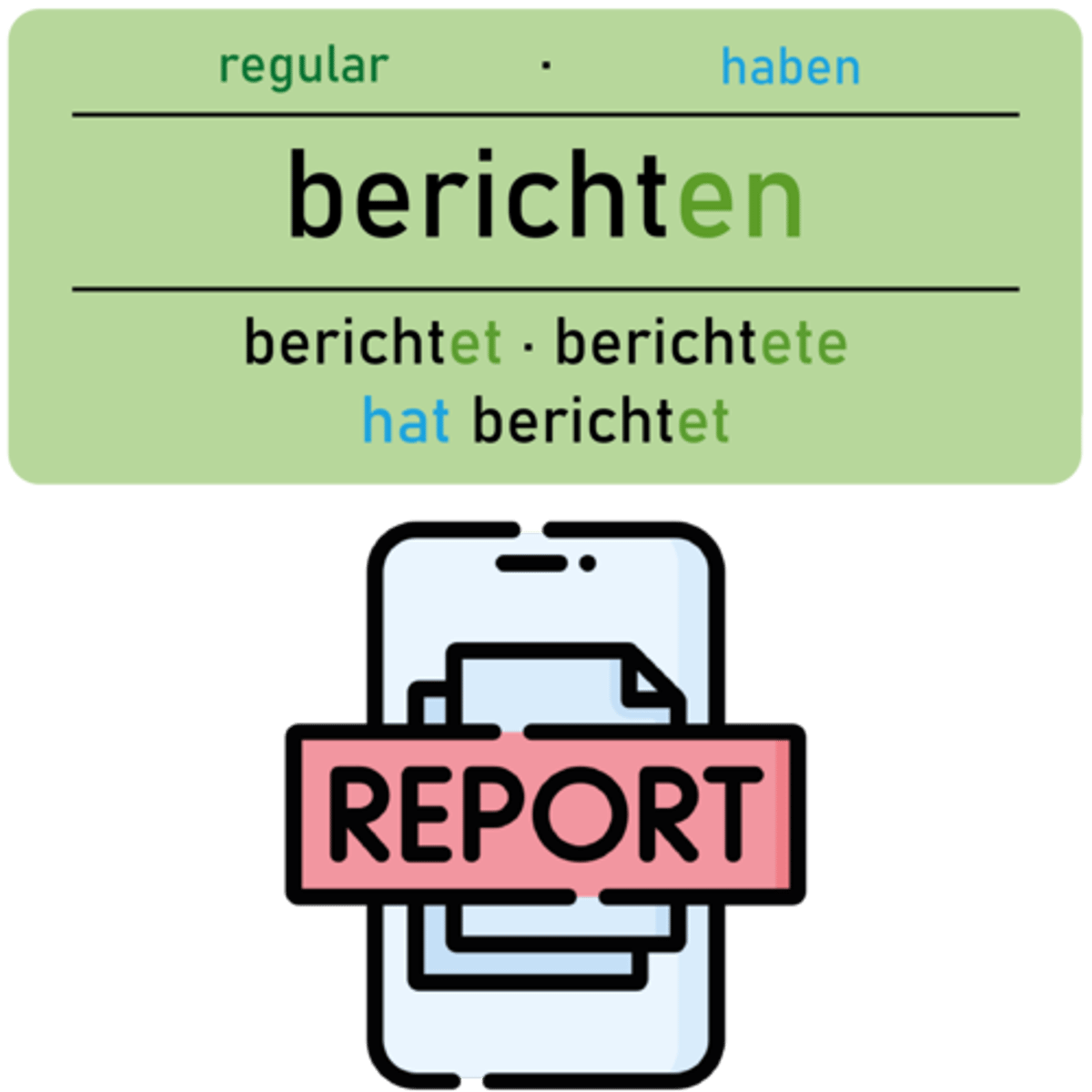 <p><strong>berichten</strong></p><p><em>(Dat., Akk., über+A, über+D, von+D, aus+D)</em></p><p></p><p>Alle Zeitungen haben über den Unfall <u>berichtet</u>.</p><p><em>(All newspapers have reported on the accident.)</em></p>