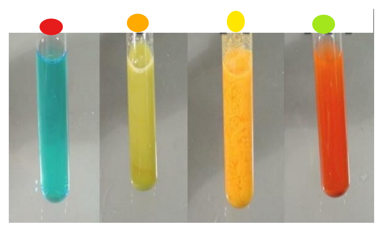 <p>yellow</p>