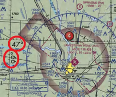<p><span>(Refer to FAA-CT-8080-2H, Figure 26.) What does the line of latitude at area 4 measure?</span></p>
