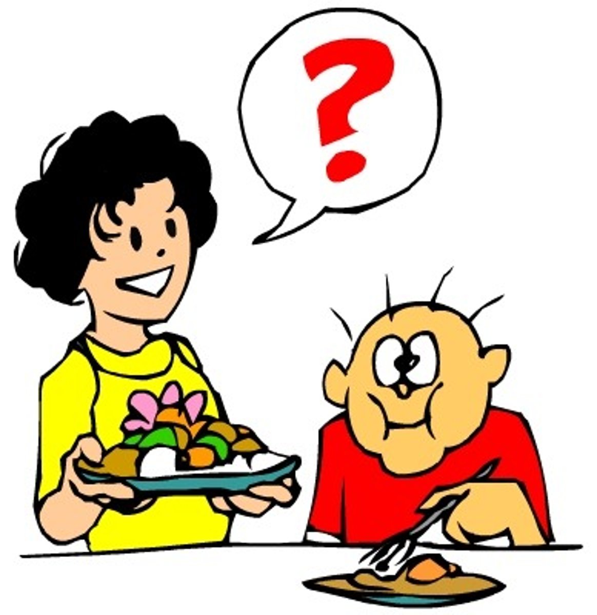 <p>How about; How is...</p>