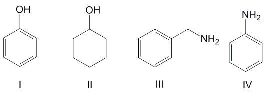 <p>Which of the following compounds is most acidic?</p>