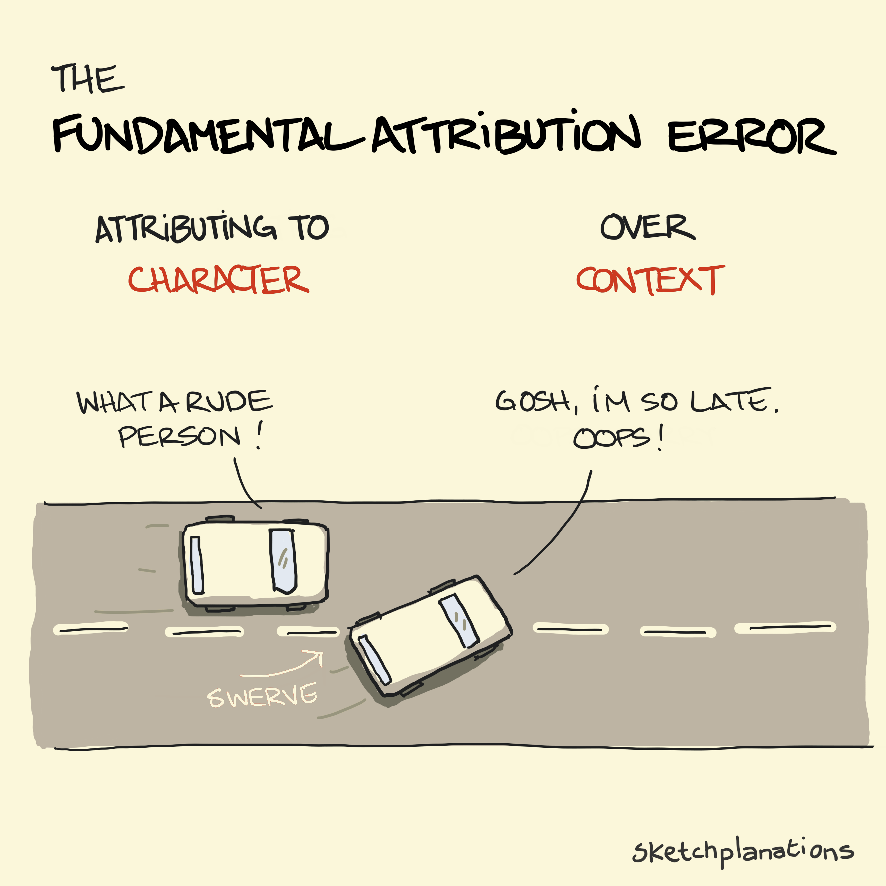 <p>The tendency to overemphasize internal factors, such as personally, when explaining other’s behavior while underestimating situational influences.</p>