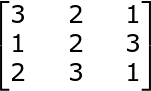 <p><span>Find the determinant</span></p>