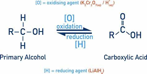 <ul><li><p>Product: Primary Alcohol</p></li><li><p>Reagent: LiAlH4</p></li><li><p>Room temperature</p></li><li><p>By-product: H2O</p></li></ul>