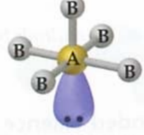 <ul><li><p>AB<sub>5</sub>E<sub>1</sub></p></li><li><p>6 electron domains</p></li><li><p>&lt;90 degrees</p></li></ul>