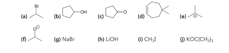 <p>Identify whether each of the following will function as a nucleophile or as an electrophile</p>