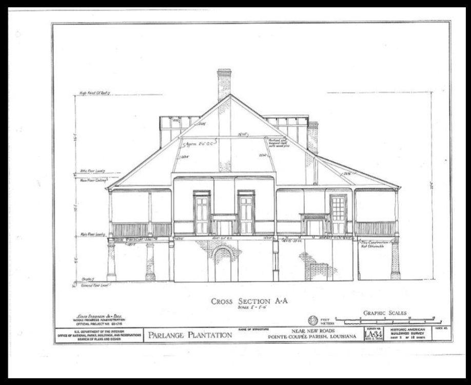 <p>site; date; location; architect</p>