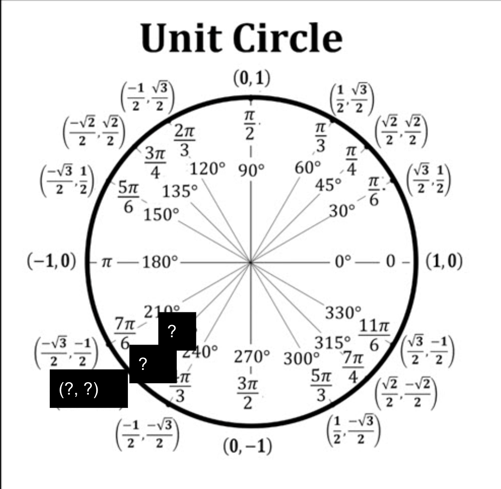 term image