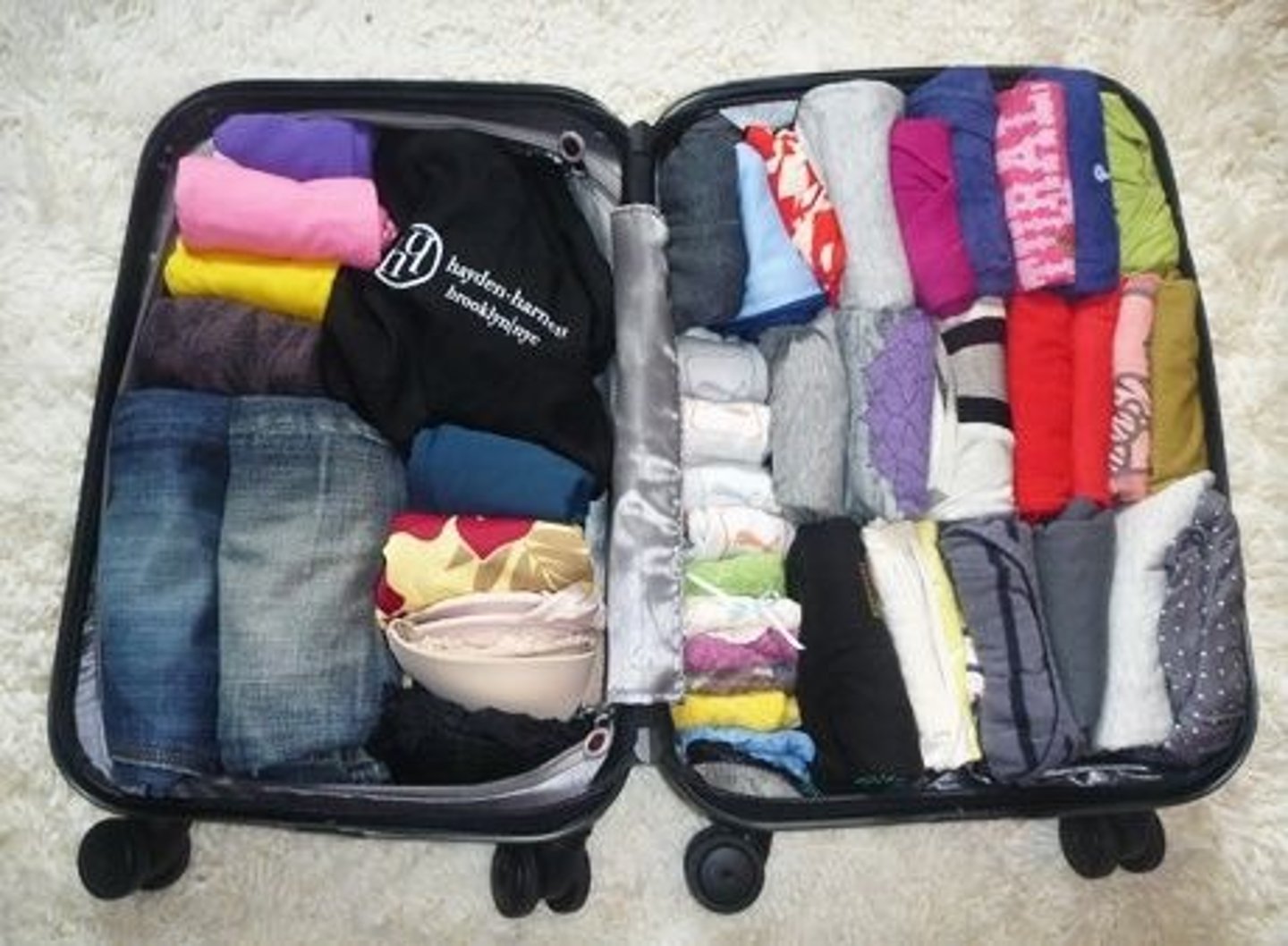 <p>to organize the suitcase</p>