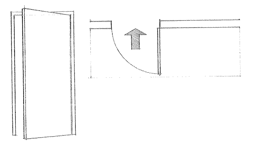 <p><span>Having the hinge on the right open outward opening door when seen the exterior of the building or room to which the door way leads</span></p>