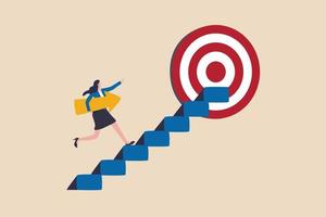 <p><span>The process of improving or developing over time.</span></p>