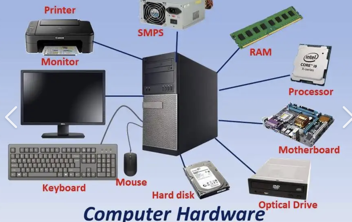 <p><strong><u>Hardware</u></strong></p>
