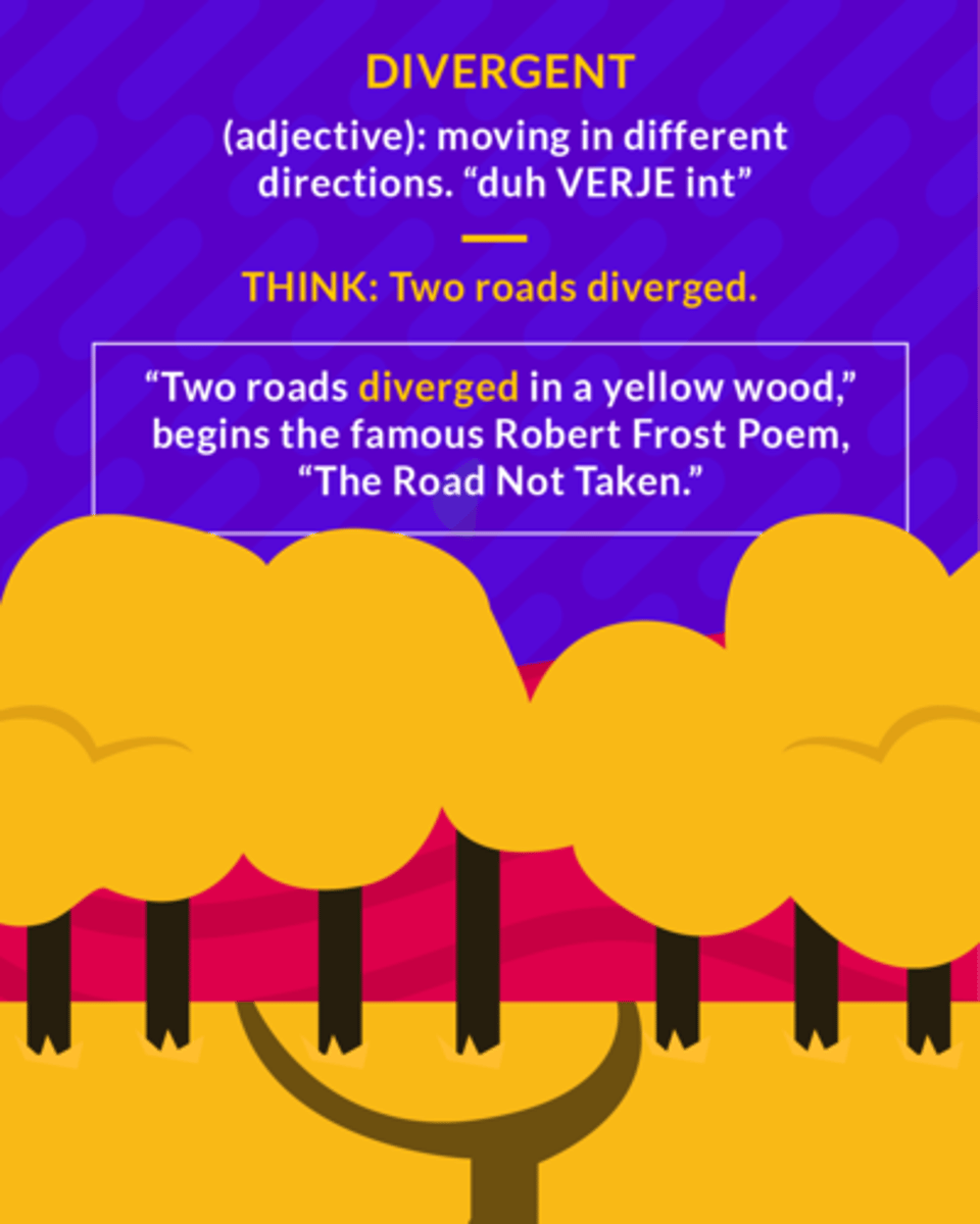 <p>(adj.) going in different directions; different from each other; departing from conversation, deviant</p>