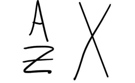 <p>What does each letter mean in this isotope notation?</p>