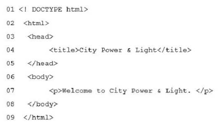 <p>What style is used to render the code?</p><p>A. The browser default style will be used</p><p>B. An inline style would be used.</p><p>C. An international style will be used.</p><p>D. An external style would be used</p>