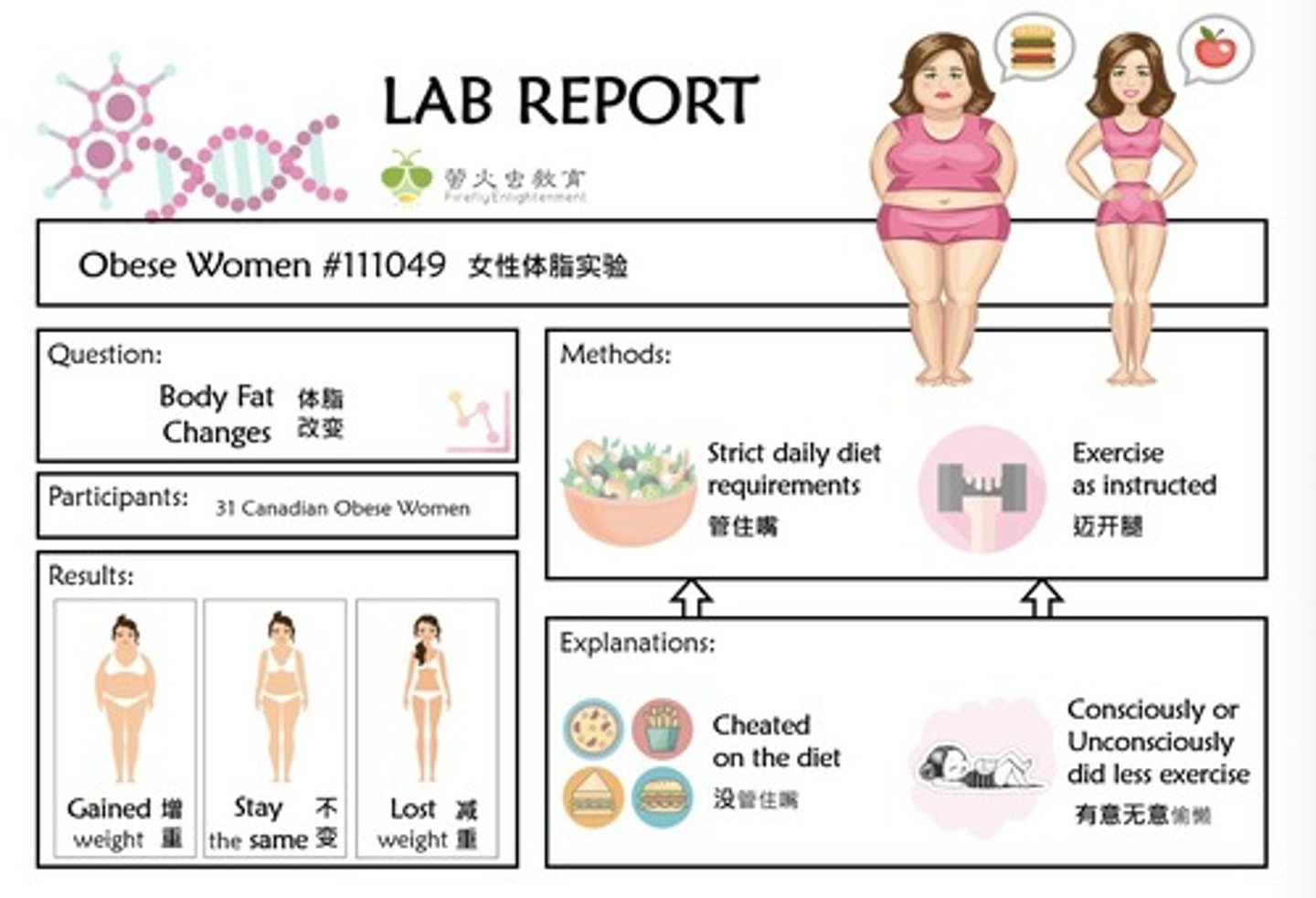 <p>yǐnshí ăn uống, chế độ ăn 健康的飲食習慣很重要。 (Jiànkāng de yǐnshí xíguàn hěn zhòngyào.) - Thói quen ăn uống lành mạnh rất quan trọng.</p>