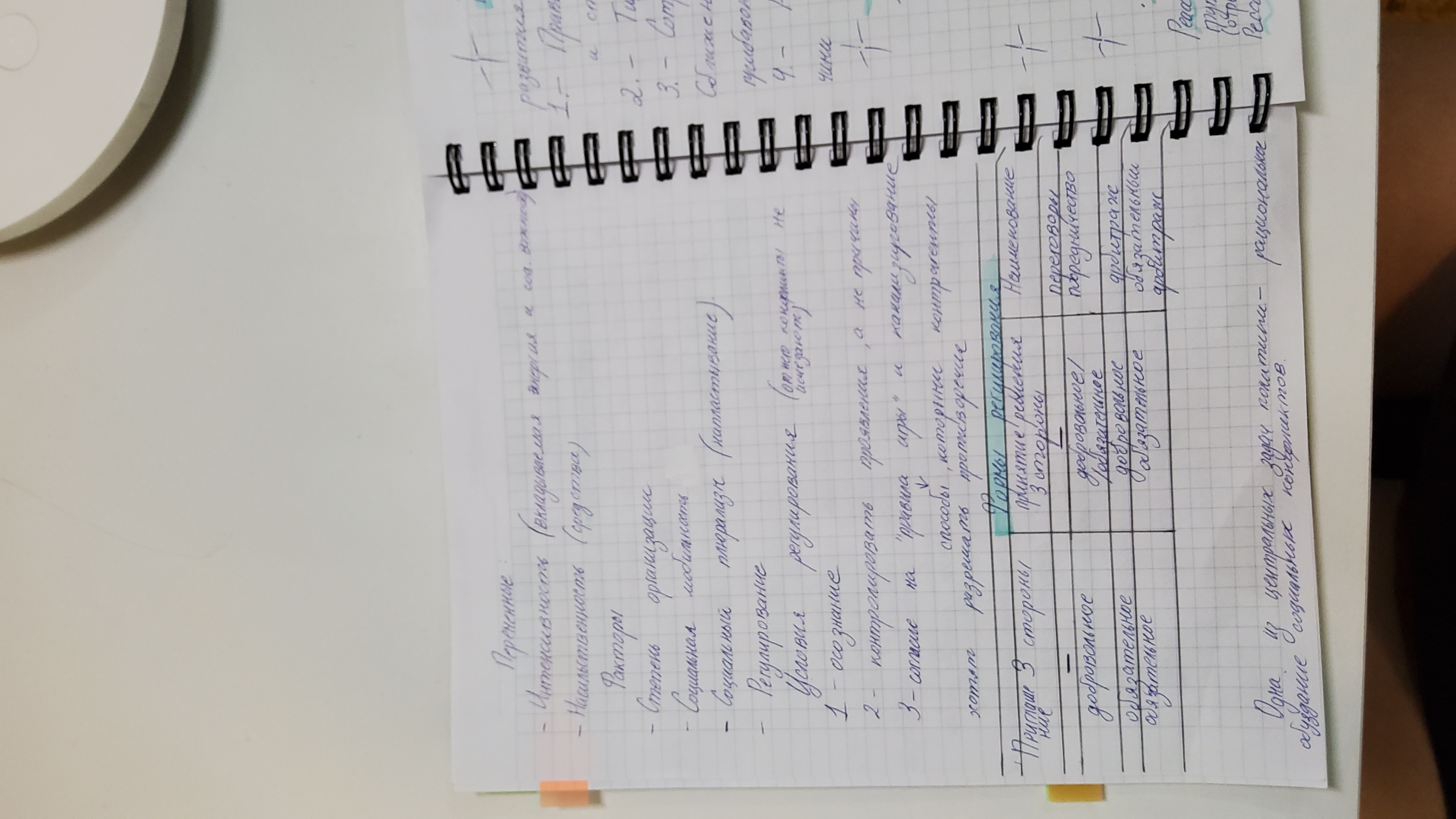 <p>Чем отличаются переговоры от посредничества </p>