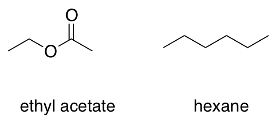 Relative to silica gel, are the solvents (see picture) polar or non-polar?