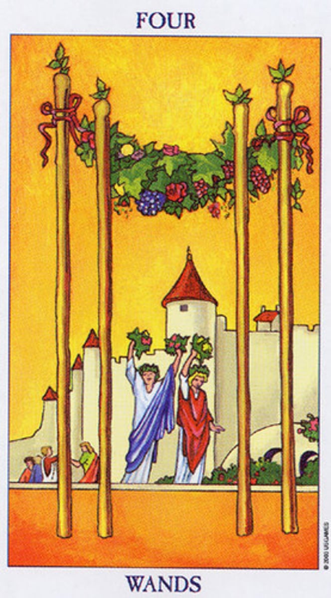 <p>Stability.</p><p>Holidays.</p><p>Marriage plans.</p>