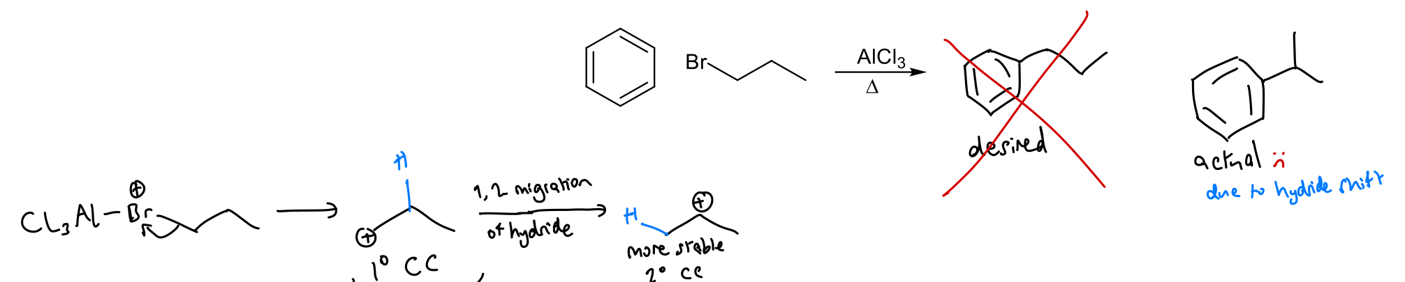 <p>Sigmatropic rearrangements!</p><p>e.g. in Friedel-Crafts alkylation of aromatics</p>