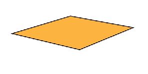 <p>One; Samples are split into thin sheets along that <strong>one </strong>plane.</p>