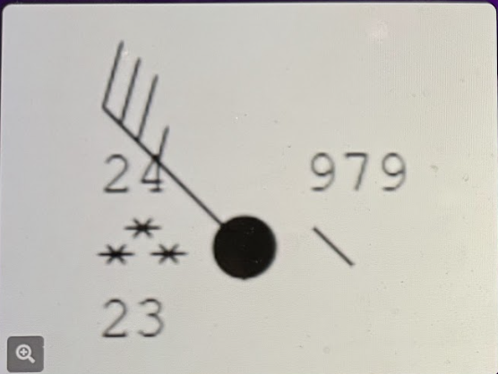 <p>What is the <strong><u>current wind speed</u></strong> according to this station model?<br><br>Hint: Look at the four lines<br><br>Difficulty: [3/5]</p>