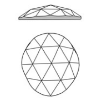 <p>What cut is this?</p>