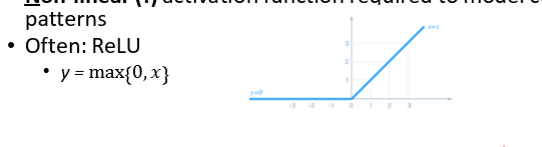 <p>a non linear activation function in the hidden layer </p><ul><li><p>input layer : raw features, no computation thus no activation function </p></li><li><p>in hidden layer : non linear activation function required to model complex non linear patterns (often ReLU) </p></li><li><p>in outpuut layer : classification (usually sigmoid), regression → usually none (linear) </p></li></ul><p></p>