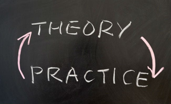 <p>Theory</p>