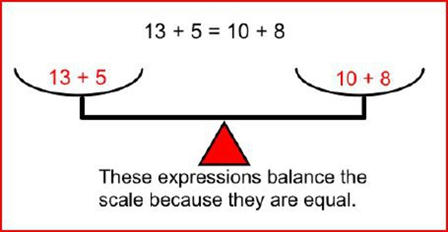 <p>Having the same value.</p>