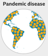 <p>Is an epidemic of an infectious disease that has spread across a large region, for instance, multiple continents or worldwide, affecting a substantial number of individuals. </p>