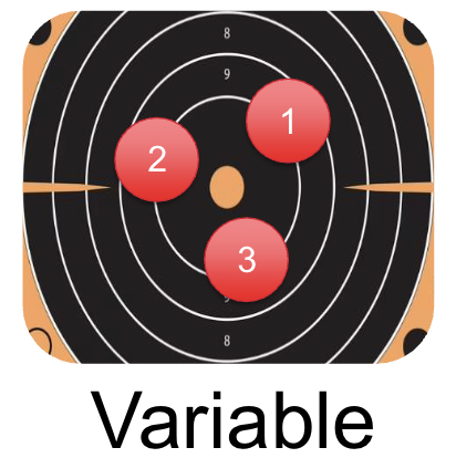 <p>What is Variable Error?</p>