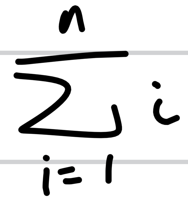 term image