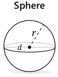 <p>Sphere</p>