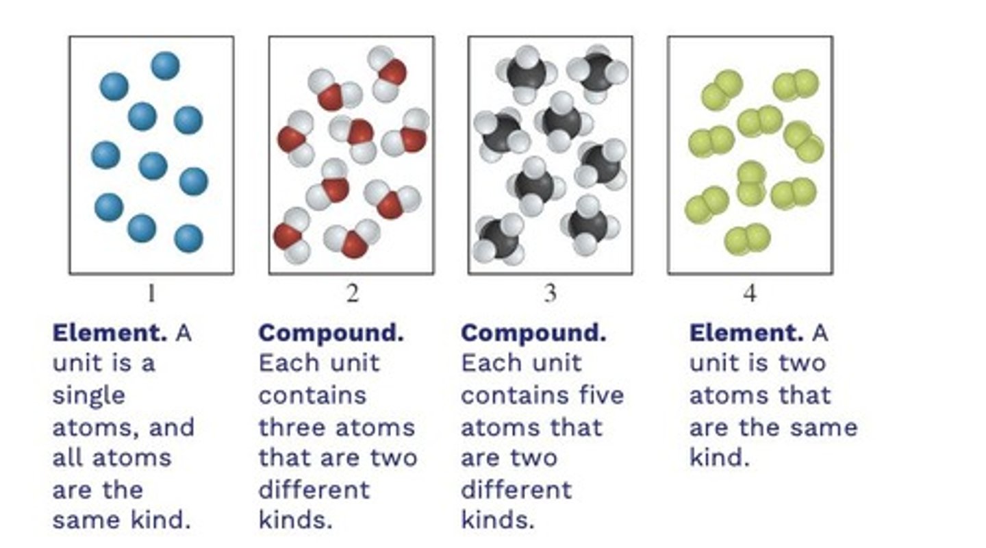<p>Metals, nonmetals, and metalloids.</p>
