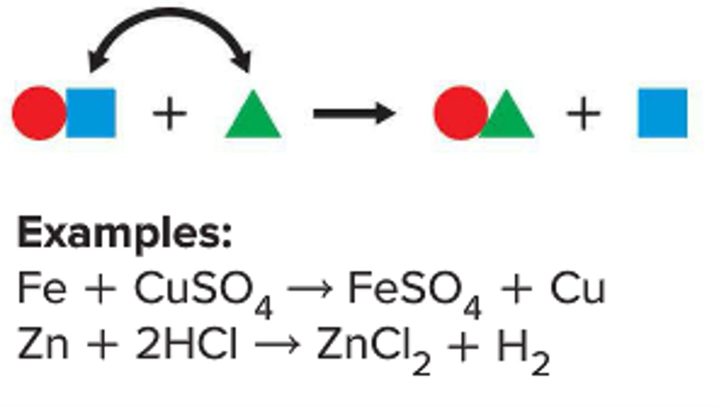 <p>Mg +__HCl -> MgCl2 + H2</p><p>what is the coefficient for HCl that balances the reaction?</p><p>what type of reaction is this?</p>