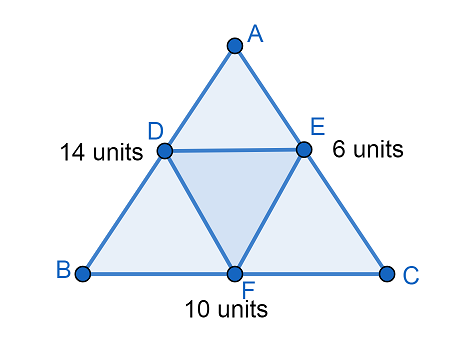 <p>Find the perimeter of the triangle DEF. </p>