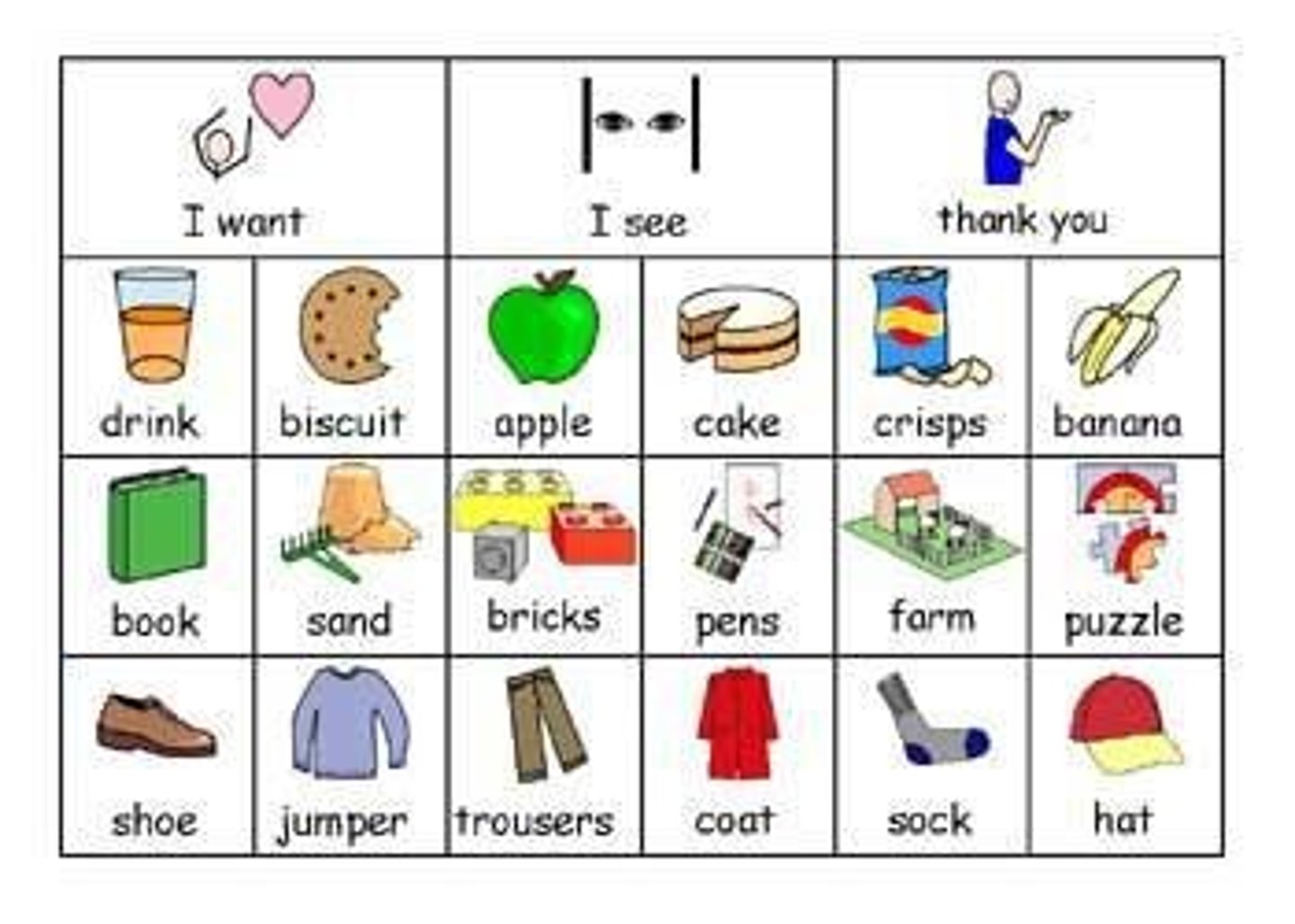 <p>A training program designed to help children with ASD communicate using pictures.</p>