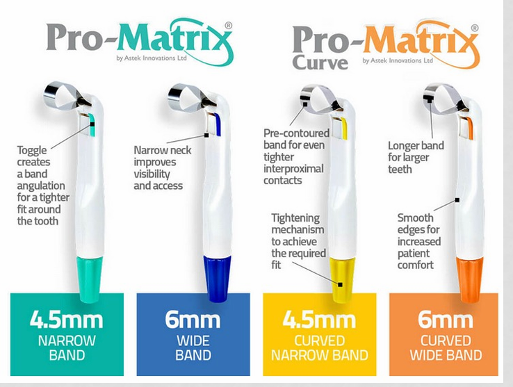 <p>-2 main sizes</p><p>-thicknesses of 0.05mm and 0.038mm</p><p>-burnishing a thinner band to create contour is more difficult and the band is less likely to retain its contour when tightened around the tooth</p><p>-burnishing the band means intentionally deforming the band to produce a rounded or convex surface; burnishing should be done on a non-rigid surface such as a mixing pad</p><p>-after placement, the matrix band should extend 0.5-1.0mm occlusal to the proximal cavosurface margin</p>