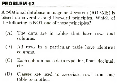 term image