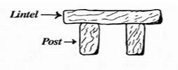 <p>Post and lintel </p>