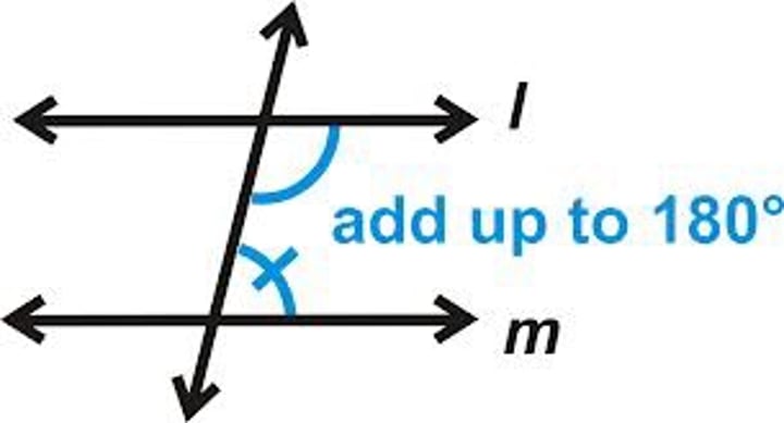 <p>interior angles that lie on the same side of the transversal</p>