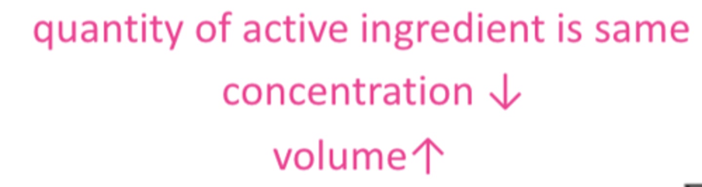 <p>TRUE</p><p>- concentration decreases</p><p>- volume increases</p>