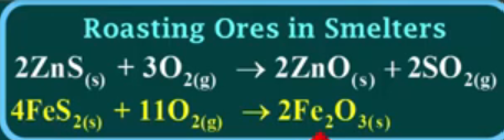 <p>In the next question, state what happens to some of this SO2</p>